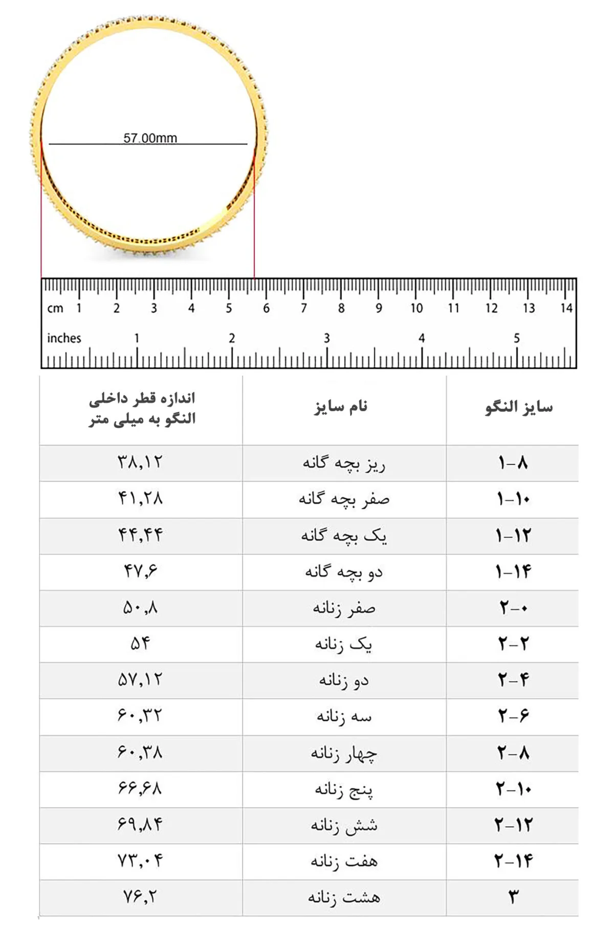 النگو